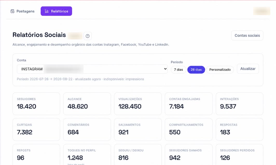 Relatórios sociais com seguidores, alcance, visualizações e interações